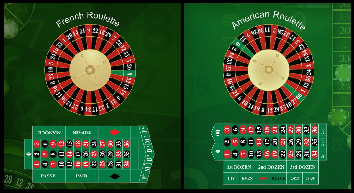 Roulette comparaison-différences dans la roue et la disposition de la table