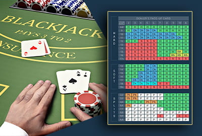Carte de stratégie pour le Blackjack